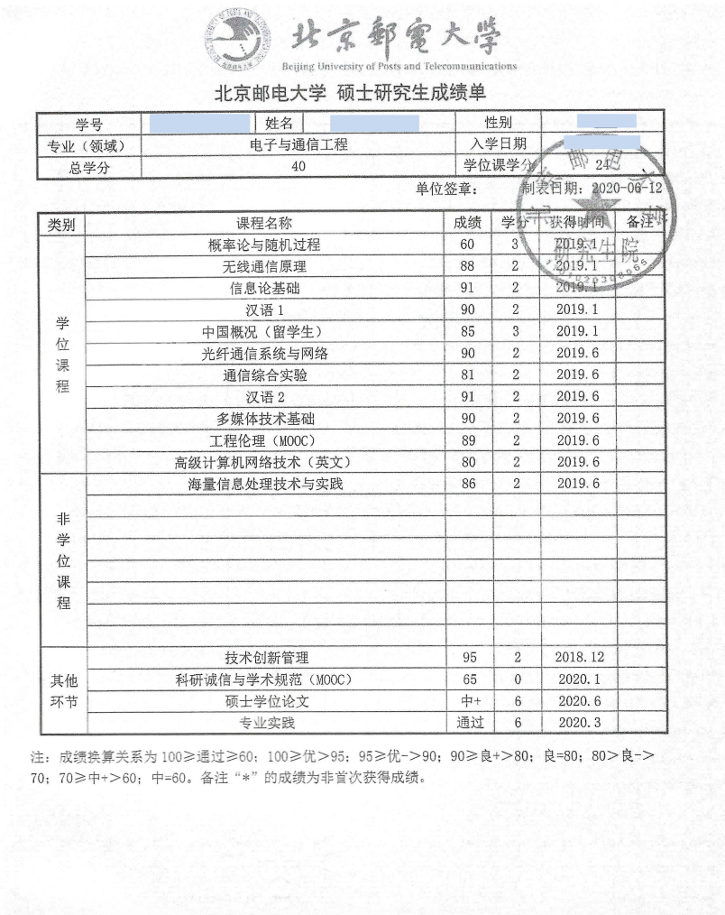 中国学术成绩单示例 中国学术成绩单示例