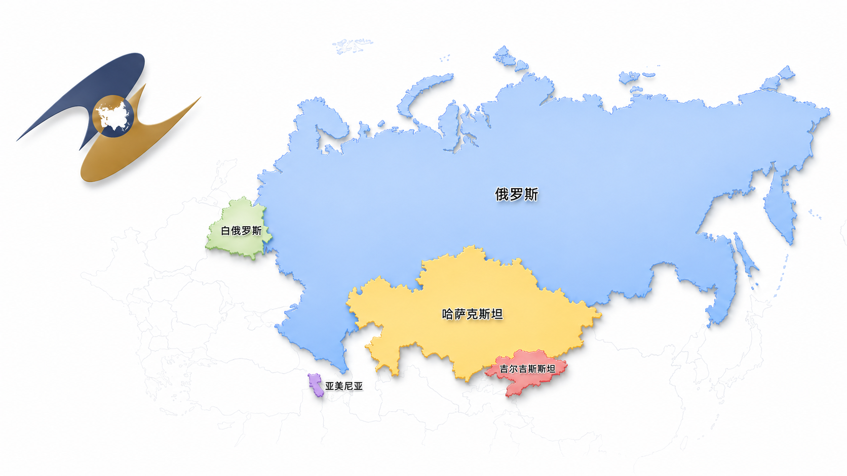 欧亚经济联盟