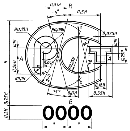 GOST 符合性标志